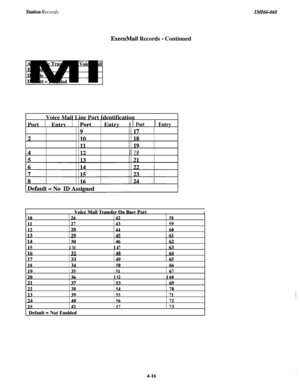 Page 158Station RecordsIMZ66-068
ExecuMail Records - Continued
Automatic Transfer Of Voice MailVoice Mail Line Port Identification
Port 
1 Entrv 1 /Port1 EntryI I PortI Entry
12Ill0
1112II 20
Voice Mail Transfer On Busv Port1
10264258
11274359
12,284460
15I 31I 47
18I34I50I66
19I35I51I6720
! 36I 52I 68
2238
2339
2440
25,41
Default 
= Not Enabled
5470
5571
56
72
5773
4-16 