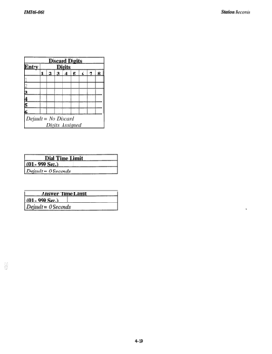 Page 161IMIt%-068Station Records
1
2Default = No Discard
Digits Assigned
4-19 