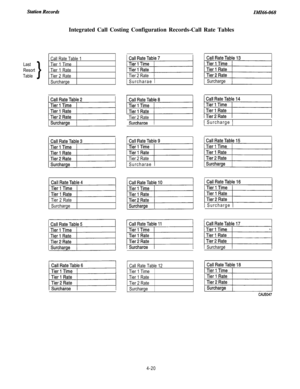 Page 162IMIG-068Integrated Call Costing Configuration Records-Call Rate Tables
Call Rate Table 1Last
Resort
Table>Tier 1 Time
Tier 1 Rate
Tier 2 Rate
Surcharge
Tier 2 Rate
SurchargeTier 2 Rate)Surcharae 
1Tier 2 Rate
1
Surcharoe 1Tier 2 Rate
1Surcharae 
1
Call Rate Table 12Tier 1 Time
Tier 1 Rate
Tier 2 Rate
Surcharge
1 Surcharge
1 Surcharge 1
1 Surcharge 1I
1 Surcharge
piJffy
cAJso474-20 