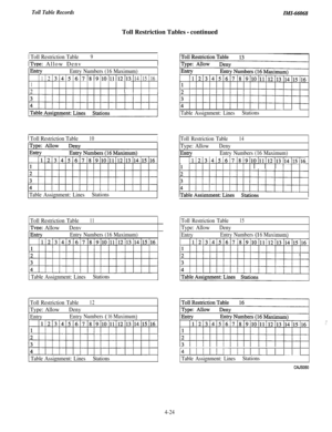 Page 166Toll Table RecordsZMI-66068Toll Restriction Tables 
- continued
1 Toll Restriction Table9I
[Type: Allow Denv
EntryEntry Numbers (16 Maximum)
123~4~5~6~7)8(9~10~11~12~13141516
1
2IIIlIIIII I
1 Toll Restriction Table10I
Table Assignment: LinesStations
Toll Restriction Table11
TvDe: AllowDenv
EntryEntry Numbers (16 Maximum)
~1~2~31415(6~7~8)9~10~11~12(13~14~15~16.
1lIIIIIIlIIIIIIII
) Table Assignment: LinesStationsI
Toll Restriction Table12
Type: AllowDeny
Entrv
EntrvNumbers( 16Maximum)
I Table Assignment:...