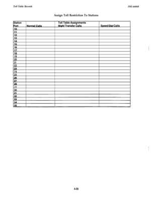 Page 168Toll Table Records
IMI-66068
Assign Toll Restriction To Stations
Station
Poti
Toll Table Assignments.lqbt Transfer Calls.Speed Dial Calls
19
20
31
22
74
2529
30
4-26 