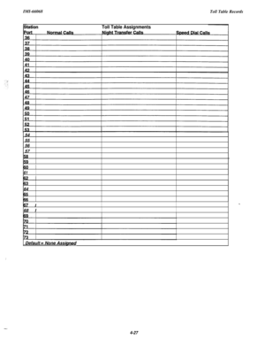 Page 169IMI-66068Toll Table Records
tationToll Table Assignments54
55
56
57
58
99
so I
61
63
64
85
66
F7 I%68 I
Default
=None Ass yecji
:
4-27 