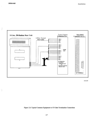 Page 23IMI66-068Installation
:S-Line, 
20-Station Base Unit
6-Wire Twisted
r
Typical Station
1onnector BlocRING2
RING
1TIP 1‘TIP2
RING4
RING3
‘TIP3‘TIP4RING6
RING5
TIP 5
TIP 6
RING
3RING7
TIP7
TIP3
CO/PBXLINES
INETERMINATION‘TYPEGSM-xxCONNECTOR BLOCKOR‘INDIVIDUAlGPOSlTIONMODULAR JACKS
C01Telco/PBX
mector Block JcAJso25
Figure 2.4. Typical Common Equipment to CO Line Termination Connections
2-7 