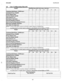 Page 147Line Records
Model Line Port
Block Programming
Start Lie PortEnd Line Port
III
:4-5 