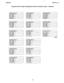 Page 163._ :,
:: .:.:
I.IiX-068Station RecordsIntegrated Call Costing Configuration Records-Call Rate Tables 
- continued
1 Surcharge
1 Surcharge I
kircharae 1
1 Surcharge 1
1 Surcharge 1Tier 2 Rate
1Surcharge I
1 Surcharge 1Surcharge 
1Call Rate Table 33
Tier 
I Time 1
4-21 