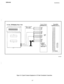 Page 23IMI66-068Installation
:S-Line, 
20-Station Base Unit
6-Wire Twisted
r
Typical Station
1onnector BlocRING2
RING
1TIP 1‘TIP2
RING4
RING3
‘TIP3‘TIP4RING6
RING5
TIP 5
TIP 6
RING
3RING7
TIP7
TIP3
CO/PBXLINES
INETERMINATION‘TYPEGSM-xxCONNECTOR BLOCKOR‘INDIVIDUAlGPOSlTIONMODULAR JACKS
C01Telco/PBX
mector Block JcAJso25
Figure 2.4. Typical Common Equipment to CO Line Termination Connections
2-7 