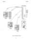 Page 27IMI66-068
TYPICAL STATIO:NCONNECTOR BLOt3c
TYPICALATTENDANTSTATION
TYPICALATTENDANT
TYPICAL
EXECUTIVE
STATION
I-
CUP TERMINALS
TYPICAL STATION
WALL JACK WIRING
25PAIRMAILE TO
FEMALE
CABLE
fl;;I&J
PLUG
‘,llII1NO aYNNECTlcJN2NO CGNNECTICN
3RI-REO-VOICE
4nearwomI5 NO CONNECTON6NO CONNECTION
CAJSOOia
TYPICAL
WORK
STATION
Figure 2.5. Typical Station Connections
2-11 