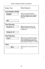 Page 49Table 2. Display Summary (continued) 
Display Type When Displayed 
1 Last Number Redial 
5552222 When last number dialed is 
redialed, display shows selected 
line, then display shows dialed 
number. 
260 
1 Line Queuing 
Camp-On Ll When queuing for a line, the 
display will show the queuing 
arrangement. 
Camp-On Gl 
Line Selection 
Line 2 When line is selected for calling. 
When ringing line is answered. 
Lines can be programmed to dis- 
play numbers or names, i.e. WATS. 
Mute 
Mute Display shows when...