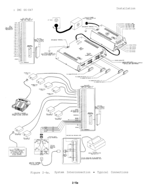 Page 25: IMI 66-047Installation
L
Figure 2-4a.System Interconnection - Typical Connections
2-15a 