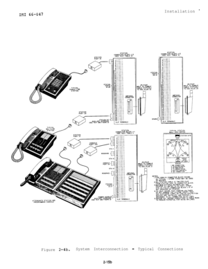 Page 26IN1 66-047Installation -
,--,--2--,--. --/--
Figure 2-4b.System Interconnection - Typical Connections
2-15b 