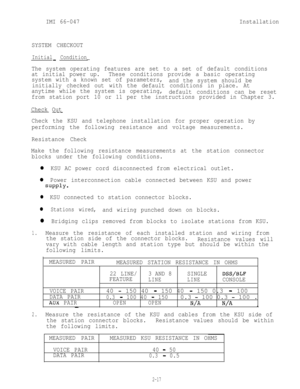 Page 29IMI 66-047Installation
SYSTEM CHECKOUT
Initial Condition_-
The system operating features are set to a set of default conditions
at initial power up.These conditions provide a basic operating
system with a known set of parameters,
and the system should be
initially checked out with the default conditions in place. At
anytime while the system is operating,
default conditions can be reset
from station port 10 or 11 per the instructions provided in Chapter 3.
Check Out
--.-
Check the KSU and telephone...