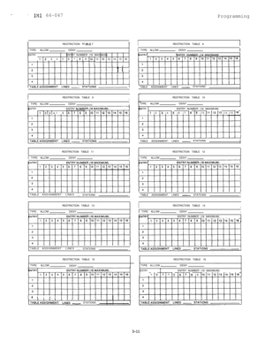Page 41Ib:I 66-047
Programming
IRESTRICTION TABLE 61RESTRICTION TP
i TYPE: ALLOWDENYITYPE: ALLOWDENY
ENTRYENTRY NUMBER (16 MAXIMUM)112345671819110Ill1213141516
1ENTRY NUMBER (16 MAXIMUM)
t i
ITABLE ASSIGNMENT: LINES 
-STATIONS
IRESTRICTION TABLE 9IRESTRICTION TABLE 10
TYPE: ALLOWDENY
1 TYPE. ALLOWDENYI
lil2 13 I4 15NTRYENTRY NUMBER (16 MAXIMUM)I(2(415(6(716(10 (11(12(13 (14 (15 116NTRYENTRY NUMBITABLE ASSIGNMENT: LINES 
-STATIONS
RESTRICTION TABLE 11RESTRICTION TABLE 12
DENY
ITYPE: ALLOWDENY1 TYPE: ALLOW
TABLE...