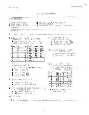 Page 42IMI 66-047
.
Programming
LINE COS PROGRAMMING
-----_-___--_---_------------------------------------------------
LINE DEFAULTS
l Line type = TELCO
0 Dial Mode = DTMF
0 Toll Tables = none
assigned
0 Line groups= none assigned
0 Privacy status = private
l Abandoned Hold Timeout = 50 msec.
----------------__-----------------------------------------------
PROCEDURE1 Press
ITCM* 7 4 6 * (base level entry if not now active)
2 Select line to be programmed.
Perform all applicable steps.
0 Press program key per...