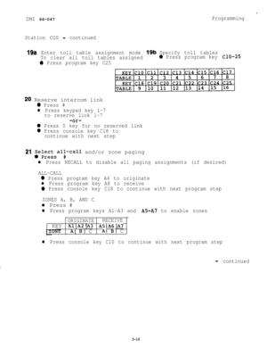 Page 46IMI 66-047.
Programming
Station COS 
- continued
19a Enter toll table assignment mode 19b Specify toll tables
To clear all toll tables assigned0 Press program key ClO-25
0 Press program key C25
20 Reserve intercom link
0 Press #
l Press keypad key l-7
to reserve link l-7
-or-
0 Press 0 key for no reserved link
0 Press console key Cl8 to
continue with next step
21 ~~;~;sal~-call and/or zone paging
l Press RECALL to disable all paging assignments (if desired)
ALL-CALL
0 Press program key A4 to originate
l...