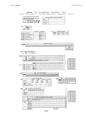 Page 49, IMI 66-047Programming
STATION COS PROGRAMMING REFERENCE TABLE
(Copy This Page To Provide Additional
Referencel 
Shading denoteslinedefaultconditions..Check 
caff or enter the values chosen for
the fines being programmed.
BASELEVEL@~(g@~@STATION PROGRAMMING MODE 
0
Sheets)
15-18 