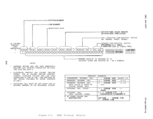 Page 51~
IiMONTH/DAY/YEAR
CALL DURATION TIME-MINUTES. TENTHS
(NO ANSWER, PRINTS “NOANS”)
40 COLUMN
PRINTOUT
LINES
(SEE YoTE *)
2ANSWER TIME-MINUTES. TENTHS
CALLS 
ONLY-THAN 9.9, PRINTS ‘I???“)(CARRIAGE RETURN 1
[LlNEl1 CARRIAGE 
RETURN)[FEED)I
Y2
1.
2.
3.
-DIALED DIGITS-UP TO MAXIMUM OF 32
(ACCOUNT CODES ARE ISOLATED BY * OR # SYMBOLS
NOTES
CARRIAGE RETURN AND LINE FEED IMMEDIATELY
FOLLOWm LAST PRINTED CHARACTER ON EACH
LINE. ALSO SEE NOTE 2.
ILLUSTRATED PRINTOUT IS40 COLUMN, TWO-LINE
FORMAT. FOR 80 COLUMN...