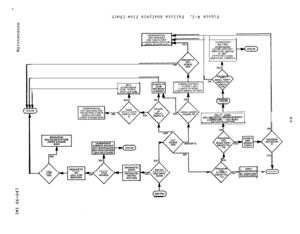 Page 679NIWWVtlE)Otfd 1aSO3 WklOJtl3daNv nw tlo/aNvtiAlddnS tl3MOd 33Vld3t)lN3DV 33lAtl3S 3AVH(IN~wN~ISSV3Nll SO3WVkJOOtrd3~)nSll NO ItlOd 3Nilxad/03i31 a3snNn013Nl-la3llVJ tlOj 1ndNlXBd/03131133NN03
3sm3lVlHdOMddV- HllM &)3SnjN3dO 33Vld3tl
S3h
ADNIXL1OM
nSX 01 1CldNl3Nll X8d1031319NION0dS3~~03133NN03Sl(l- IlSu WOkI3Nll amw 31vlosINO 
03t1ois3tl33lAt43S 3AWH 