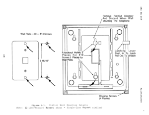 Page 69P03
Wall Plate - Or - #I 0 Screws
3-X/16”
Lib?
QImRemove Pull-Out DirectoryI
/And Discard When Wall
zJMounting The Telephone
KPlaces For 
#lO-
Screws.3Place? forLatching Lever
Push In To Latch
Pull Out To Unlatch
Housing Screws 
/(4 Places)
Fic;ure 4-3.Station Wall Mounting Details
(Note:22 Line/Feature Keyset shown- Single-Line Keyset similar) 