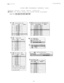 Page 37* IMI 66-047Programming
SYSTEM 
COS PROGRAMMING REFERENCE TABLE
@Shading denotes system default conditions
@Check off values chosen for system being programmed
21 (c34)RECALL/FLASH TIME5A
4r--I
:. :...
@ HOLD RECALL TIME
KEY 1 TIME 1  ENTRY
Note: 0 program selection (disa-
bled) enables exclusive hold condi-
tion (when set at station) to place
line on hold that cannot be releasedat any other station.
6’INTERCOM FIRST CHOICE SIGNALLING
wCENTRAL MESSAGE DESK
STATION PORT ASSIGNED
8
3-7 