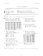 Page 42IMI 66-047
.
Programming
LINE COS PROGRAMMING
-----_-___--_---_------------------------------------------------
LINE DEFAULTS
l Line type = TELCO
0 Dial Mode = DTMF
0 Toll Tables = none
assigned
0 Line groups= none assigned
0 Privacy status = private
l Abandoned Hold Timeout = 50 msec.
----------------__-----------------------------------------------
PROCEDURE1 Press
ITCM* 7 4 6 * (base level entry if not now active)
2 Select line to be programmed.
Perform all applicable steps.
0 Press program key per...