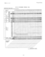 Page 43’ IMI 66-047Programming
LINE COS PROGRAMMING REFERENCE TABLE
l Shading denotes line default conditions.
. Check off 
or enter the values chosen for the lines being programmed.
-
3
4
5
6
7
EATURE
iELECT
INE
SROUPS
MULTIFUNC
rlON SYS-
:EMS ONLY)
dODE
‘RIVACY
tiODE
rOLL
RESTRICTION
TABLE
ASSIGNMENT
ABANDONED
HOLD TIMEOUT
COlPSX NUMBERS
AND STATION
ASSIGNMENTS
* Power Fail Lines (1, 2. 3, and 4)*+ A-Lead Control Lines (13. 14. 15. and 16)
3-13 