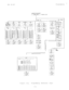 Page 56IMI 66-047
.
ProgrammingTOLL TABLES
rSYSTEM COS
III
II
@EXECCONSOLEw/o CALLANNOUNCE@:EXEC
EE”” ,#’PNNOUNCE@g :LcD@):SINGLELlNElHOTELl@:3&a LINE@222 LINE
@SINGLE
LINEIAGMINJ000
FOR EXT. NO.
ilOO-/  I BAUD RATE
TOLLTABLESc
SPEClFY CONSOLE TYPE FOR EACH CONSOLE PORT
SPECIFY CONSOLE PORT
SPECIFY CONSOLE TYPE
Figure 3-3a.Programming Reference Chart
3-26 