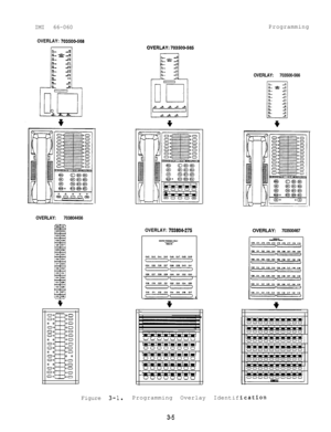 Page 41IMI 66-060OVERLAY: 703500-566Programming
OVERLAY: 703804456
00000000000000000000000000000000000000
000000000000000000000000Figure 
3-1.OVERLAY: 703500-566
OVERLAY: 703804-275OVERLAY: 703500467
c
t-mm-----
“v”uuLJ”u
E%%%%%eE%%%%%e
0000000000000000
0000000000000000
0000000000000000J
Programming Overlay Identif
:ation
3-5 