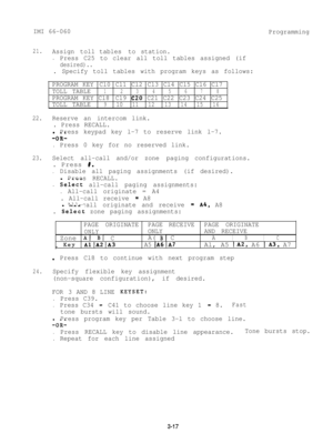 Page 53IMI 66-060
Programming
21.Assign toll tables to station.
.Press C25 to clear all toll tables assigned (if
desired)..
. Specify toll tables with program keys as follows:
PROGRAM KEY Cl0 Cl1 Cl2 Cl3 Cl4 Cl5 Cl6 Cl7
TOLL TABLE
12345678
PROGRAM KEY Cl8 Cl9 C20 C21 C22 C23 C24 C25
TOLL TABLE
910111213141516
22.Reserve an intercom link.
. Press RECALL.
Press keypad key l-7 to reserve link l-7.
IOR-
.Press 0 key for no reserved link.
23.Select all-call and/or zone paging configurations.. Press 
#.
.Disable all...