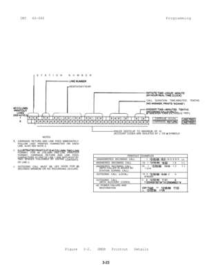 Page 59IMI 66-060Programming
/STATION NUMBER
MONTH/DAY/YEAR
CALL DURATION TIME-MINUTES. TENTHS
IF GREATER THAN 9.9, PRINTS ‘???“)I CARRIAGE RETURN I1 CARRIAGE 
RETURNJDIALED DIGITS-UP TO MAXIMUM OF 32
(ACCOUNT CODES ARE ISOLATED BY l OR 
# SYMBOLS
NOTES
1.CARRIAGE RETURN AND LINE FEED IMMEDIATELY
FOLLOW LAST PRINTED CHARACTER ON EACH
LINE. ALSO SEE NOTE 2.
2.lLLUSTRATEDPRlNTOUTIS4OCOLUMN,TWO-LINEFORMAT. FOR 80 COLUMN ONE-LINE PRINTOUT
FORMAT, CARRIAGE RETURN AND LINE FEED
CHARACTERS AT END OF LINE 1 ARE...