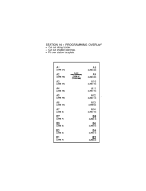 Page 79STATION 10 - PROGRAMMING OVERLAY
l Cut out along border.
l Cut out shaded openings.
l Fit over station faceplate.
Al
(LINE 21)
A2(LINE 19)
A3(LINE 17)
A4(LINE 15)
A5(LINE 13)
A6(LINE 11)
A7(LINE 9)
97(LINE 7)
95(LINE 5)
93(LINE 3)
91(LINE 1)
A8(LINE 22)
2x22
PROGRAMMffiA9OvERlAYv===-fJl(LINE 20)
A10(LINE 16)
All
(LINE 16)
Al2
(LINE 14)
Al3
(LINE12)
Al4
(LINE 10)
98(LINE 8)
96(LINE 6)
84(LINE 4)
92(LINE 2) 