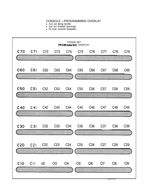 Page 81CONSOLE - PROGRAMMING OVERLAY
l Cut out along border.
l Cut out shaded openings.
l Fit over console faceplate.
703500-567
PROORAMMING OVERLAY
C70 C71 C72 C73 C74 C75 C76 C77 C78 C79
C60 C61 C62 C63 C64 C65 C66 C67 C68 C69
C50 C51 C52 C53 C54 C55 C56 C57 C58 C59
C40 C41 C42 C43 C44 C45 C46 C47 C48 C49
C30 C31 C32 C33 C34 C35 C36 C37 C38 C39
C20 C21 C22 C23 C24 C25 C26 C27 C28 C29
Cl0 CIIcl2 Cl3 Cl4 Cl5 Cl6 Cl7 Cl8 ‘Cl9 