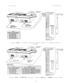 Page 29IMI 66-060Installation3Z-KEY CONSOLE
; --,--, --I--, --,--, --I--10 --I--II --I--,* --I--,, --I--,. --I--II --o--I. --I--,, --,--I. --,--I, --,--a --,--II --,--= --,--n --,--*--I--a --I--n --I--n --,--AYPHENOLa --I-- CONNECTORn--f--m --,--,I --I--p--s,--m
m-,--
y--,--
)--I--I --I--
n --I--
m--,--
n --,--*--I--
., --I--
* --I--
43 
--,--
.,--I--w --,--CLIP TERM IN&S
KSU/STATION INTERFACE
CONNECTOR BLOCKTO APPROPRIATE KSU
INTERFACE CONNECT
I
-
-Figure 
2-2a.32-Button Adjunct Feature Module - Separate...