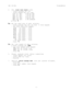 Page 43IMI 66-060Programming
4.Set tired holdrecall time.
. Press programkey C36..
. Press keypad key for time.
l- 30 SEC.6 - 240 SEC.
2- 60 SEC.7 - 300 SEC.
31 90 SEC.8 - 360 SEC.
41 120 SEC.9 T 420 SEC.
5- 180 SEC.0 - DISABLED
-. Press l .
5a. Set the baud rate of data printout.
. Press program key C39 (or dial 6 from keypad)
. Set baud rate with keypad.
l-110BAUD,7BITS
2-150BAUD,7BITS
3-300BAUD,7BITS
41600BAUD,7BITS
5-1200BAUD,7BITS
612400BAUD,7BITS
7-3600BAUD,7BITS
8-4800BAUD.7BITS
9 -9600BAUD,7BITS
0...