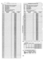 Page 68IMI 66-0609ASSIGNMENT OF STATION TYPES
,STATION TYPEIProgramming
C24EXECUTECH II MULTILINE TELEPHONE
077
078
079
080061
10 1 Cl 0 ASSIGN CONSOLE PAIRS TO CONSOLE PORT PAIRS
PORT/KEYAB
KEY
lO/CiOl II/C11i 42lC12 1 43lCl3
3-32 