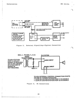 Page 26Installation I IMI 66-031 
l----1 CLIP TERM 
24V@ 0.4A MAX 
VOLTAGE CLAMPING DIODE 
RECOMMENDED 
CONTACT CLOSURE 
Figure 2. External Signalling --Typical Connection 
600-h TO 6OOA (1:l) 
PA SYSTEM 
AUDIO 
I 
TRANSFOF 
TO KSU STATION 111 r 
PORT 23 OR 25 IF 
ENABLE IS REQUIRED : 
OR TO ANY UNUSED . 
STATION PORT IF . AUDIO INPUT 
ENABLE IS 
t 
NOT REQUIRED. ENABLE INPUT 
TO 
KSU EXTERNAL CONTROL CONNECTION POINTS 
ON 66M-XX CONNECTOR BLOCK. 
l CLIPS 45 & 46 FOR STATION PORT 23 PA ENABLE 
l CLIPS 47 8148...