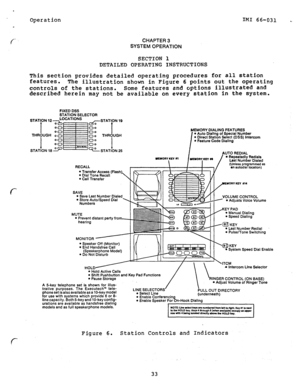 Page 34Operation 
_ 
/ 
IMI 66-031 ss 
CHAPTER 3 
SYSTEM OPERATION 
SECTION 1 
DETAILED OPERATING 
INSTRUCTIONS 
This section provides detailed operating procedures for all station 
features. 
The illustration shown in Figure 6 points out the operating 
controls of the stations. Some features and options 
illustrated and 
described herein may not be available on every station in the system. 
STATION 12 
1 
THROUGH 
I STATION 18 FIXED DSS 
STATION SELECTOR 
LOCATIONS 
2 00 &-- 
00 00 
00 00 
00 00 
RECALL...