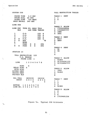 Page 52Operation 
IMI 66-031 
SYSTEM COS TOLL RESTRICTION TABLES 
PAUSE TIME 
2.0 SEC 
PULSE DIAL 20 PPS 
FLASH TIME 
720 MSEC 
HOLD RECALL 240 SEC TABLE 1 DENY 
11 
2 0 
3 
4 
LINE COS 
LINE PRV 
RLS 
1 
C.O. 
2 C.O. 
3 C.O. 
4 x C.O. 
5 x 
AUX 
6 
NONE 
7 
PABX X 
8 x PABX X  TYPE PU- 
HOLD TOLL 
LSE 
50MS TABLES 
STATION 13 
TOLL RESTRICTION 
P.A. ENABLE 
PRIME LINE 
LINE 
123 
RING X 
DELAY RING X 
NITE RING 
ACCESS DENY 
ORIGIN DENY 
PRIVACY RLS 123 6 
123 6 
123 6 
123 6 
78 
X 
456 
X 456 
123 
1 
45678...