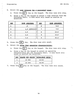 Page 57r Programming IMI 66-031 , 
4. Select the &+a eiazksax~a iha 0 Jila%sa~~d i2i3YSt; l 
a. Press the 4 B 0 key on the keypad. The dial tone will stop. 
b. Press a key on the keypad to select a time interval from the 
following chart. 
A tone burst will sound to confirm to 
selection. 
3 1.5 8 10.0 
4 2.0 9 15.0 
5 3.0 0 20.0 
. 
5. Press the *i 0 key. The dial tone will sound. 
6. 
Select the a&U &U&U %Wx&W S&U&%&3&S* 
a. 
Press the 
0 5i key on the keypad. The dial tone will stop. 
b. Press a key on the...