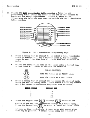 Page 59Programming 
IMI 66-031 * 
12. Select the ba &wtm~g &&be, g~$&a . Refer to the 
programming table (Table 2d) found at the end of the chapter to 
preselect the entry requirements. 
Figure 8, 
shown below, 
illustrates the keys and keys used to perform the toll restriction 
table entries. 
--,-, SELECTS YMLE 1 CT8 TABLE 0 
82uc?2 melt 2 LECYI ENYRY 1 
8nJm-s TAM.2 2 CYS ENTRY 2 
8LL2CYS TrnLE 1 cls ENYRY 2 
SELECTS PAWE 1 
Cl2ENYRY4 
8ELLcT2 Yull.E 0 
ETS ALLOW TABLE 
EY2 
DENY TABLE 
Figure 8. 
Toll...