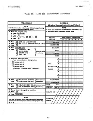 Page 67IMI 66-031 ’ Programming 
Table 2b. LINE COS PROGRAMMING REFERENCE 
PROCEDURE RECORD 
(Shading Denotes System Default Values) 
I NOTE 
Enter the informatlon in thr box at right beforo parforming 
the programmlng procedures given below. NOTE 
l Chsck oath line number block for the Iine teature that b set. 
0 Write In the calling number and tocatton status 
1. Base love1 program entry 
a. press [INTERCOM] 
b. press m 
2 press 
q (SET ALL LINES PRIVATE) 
3. Press [LINE 
sf3Ec-rj i-a (SET NON-PRIVATE LINES)...