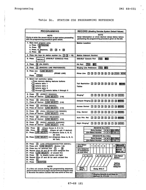 Page 71Programming 
_ 
IMI 66-031 , 
Table 2c. STATION COS PROGRAMMING REFERENCE 
selects table 2 
select8 table 9 
throughaselects 
tables 4 through 8 
If a tlme out occurs 
pertorm base level en 
2. Reanter the statlo ve at Ume out. 
67-68 (d)  