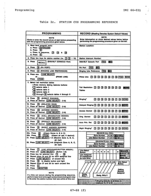 Page 73Programming IMI 66-031 : 
Table 2c. 
STATION COS PROGRAMMING REFERENCE 
Circle of enter the record Enter fnformetton or ctrcta dedred valuer below befon 
SlBLF CONSOLE Porl) 
DBWBLF Consote Port 
-bu memory dldlnp ferturer button@ 
selects table 1 
Delayed Ringing 
IS. Presr all desired 
28. Press 
q to dlrrble button and light 
2% Repeat stepr 27 end 28 for each unused Ilne 
30. Press 
q 
NOTE 
If a Umr out occurs durtng the programmlng sequence, 
perlorm base level entry 
l gain and proceed at program...