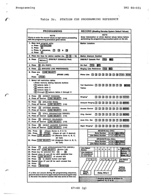 Page 74Programming IMI 66-031 , 
. 
f = _ 
*.. 
Table 2c. STATION COS PROGRAMMING REFERENCE 
NOTE 
Enkr lnformrtlon or circle derlred valueo below before 
(DSWBLF CONSOLE 
Port) 
l atures buttons 
(LINE APPEARANCE/BUl-TON ASSIGN.). 
25. Prerr key tar selected line q - 
26. Repeat steps 24 and 25 for each arrlgned line 
26. Prerr 
q to dlrable button and light 
Lg. Repeat steps 27 and 26 tar each unused line 
NOTE 
If a Ume out occurs durtng the programmlng requence, 
pertorm base level entry agaln and proceed...