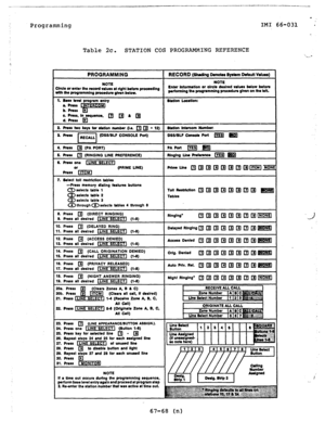 Page 81Programming 
- 
IMI 66-031 : 
C I 
< 
4 
1 
1 
1 
1 
1 
1 
1 
1 
1 
1 
1 
2 
2 
2 
2 
2 
2 
2 
2 
a 
2 
1 
1 
2 
L 
Table 2c. STATION COS PROGRAMMING REFERENCE 
PROGRAMMING RECORD fshdna oenoies &stem D&UII Vduesl 
ss memory dlrllng lerturen buttons l elects tebk 1 
selects teble 2 
selects table 3 
(ACCESS DENIED) 
It 
l ttme out occur0 
perform bese Irvel en 
2 Re-entrr the stetlo 
67-68 (n)  