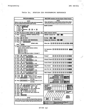 Page 83Programming 
Table 2c. STATION COS PROGRAMMING REFERENCE 
. 
IMI -66-031  
trek or water thr record values 6t tight betwe 
tth thr prognmmlng pmoedure gkea below. C 
* 
1 
I 
1 
4 
! 
f 
1 
I 
t 
11 
1’ 
1: 
1: 
14 
l! 
1( 
1; 
II 
II 
21 
21 
2 
z 
2: 
2 
3 
3 
3 
3 
3 
3 
3 -Press mrmory dlellng feetures buttons 
(I> selects teble 1 
l elects table 2 
selects teblo 2 
t. Press 
q (DIRECT RINGING) 
to dluble button and light 
!g. Repeat steps 27 and 26 for 
l sch unused line 
Ia Press q Il. Press...