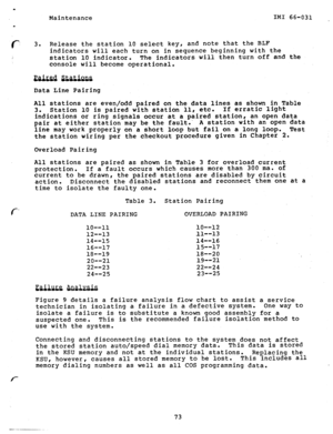 Page 89Maintenance IMI 66-031 
c 3. Release the station 10 select key, and note that the BLF 
indicators will each turn on in sequence beginning with the 
station 10 indicator. The indicators will then turn off and the 
console will become operational. 
Data Line Pairing 
All stations are even/odd paired on the data lines as shown in Table 
3. Station 10 is paired with station 11, etc. If erratic light 
indications or ring signals occur at a paired station, an open data 
pair at either station may be the...