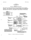 Page 34Operation 
_ 
/ 
IMI 66-031 ss 
CHAPTER 3 
SYSTEM OPERATION 
SECTION 1 
DETAILED OPERATING 
INSTRUCTIONS 
This section provides detailed operating procedures for all station 
features. 
The illustration shown in Figure 6 points out the operating 
controls of the stations. Some features and options 
illustrated and 
described herein may not be available on every station in the system. 
STATION 12 
1 
THROUGH 
I STATION 18 FIXED DSS 
STATION SELECTOR 
LOCATIONS 
2 00 &-- 
00 00 
00 00 
00 00 
RECALL...