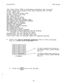 Page 56Programming IMI  66-031 ’ 
-All  lines  either  DTMF  or  Pulse/Tone  switchable  (per step  2b.) 
-Voice  signalling  attempted  first when  intercom call  is made 
-1 sec.  pause  time  -2  sec. dial  tone  recall  time 
-30  sec.  recall  from hold 
-All  lines  private 
-All  lines  are CO  lines 
-No  toll  restriction  set  -300  msec.  held call  abandon  time -No  ringing  line preference  enabled 
-No prime  line  is chosen  -DSS/BLF  port  is disabled 
-PA port  is disabled 
-No  delayed...