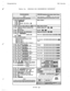 Page 74Programming IMI 66-031 , 
. 
f = _ 
*.. 
Table 2c. STATION COS PROGRAMMING REFERENCE 
NOTE 
Enkr lnformrtlon or circle derlred valueo below before 
(DSWBLF CONSOLE 
Port) 
l atures buttons 
(LINE APPEARANCE/BUl-TON ASSIGN.). 
25. Prerr key tar selected line q - 
26. Repeat steps 24 and 25 for each arrlgned line 
26. Prerr 
q to dlrable button and light 
Lg. Repeat steps 27 and 26 tar each unused line 
NOTE 
If a Ume out occurs durtng the programmlng requence, 
pertorm base level entry agaln and proceed...