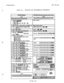 Page 80. 
Programming _ 
IMI 66-031  
L . 
Table 2c. STATION COS PROGRAMMING REFERENCE 
(DSS!BLF CONSOLE P&) DSS/BLF Consote Port 
rtum buttons 
14. Press (CALL ORIGINATION DENIED) 
NlGHT ANSWER RINGING 
24. Press one CWBUTTON ASSIGN.). 
26. Repro1 steps 24 and 25 lor each arrlgned line 
If a tlme oul occun during the programmlng sequence, 
perform base level entry 
l gain and proceed at program step 
2. Re-enter the statlon number that was active at time out. 
67-68 bn)  